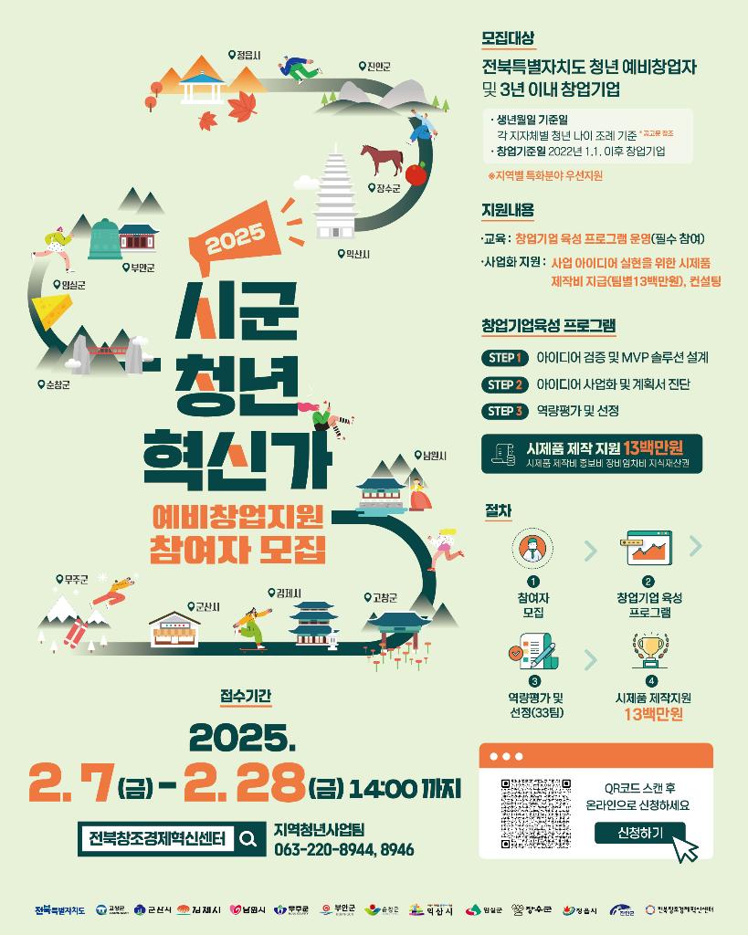 붙임3. 2025년 시군청년혁신가 예비창업지원 참여자 모집 홍보 포스터