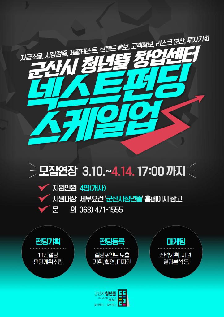 펀딩 재공고 포스터