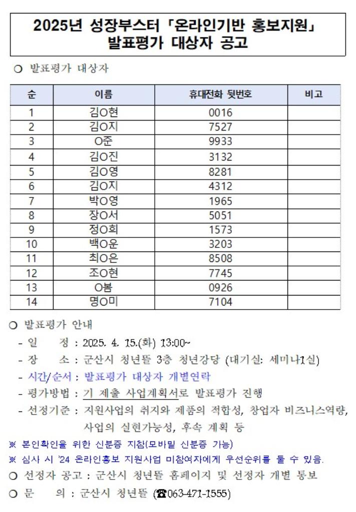 온라인기반 홍보지원 발표평가 대상자 공고