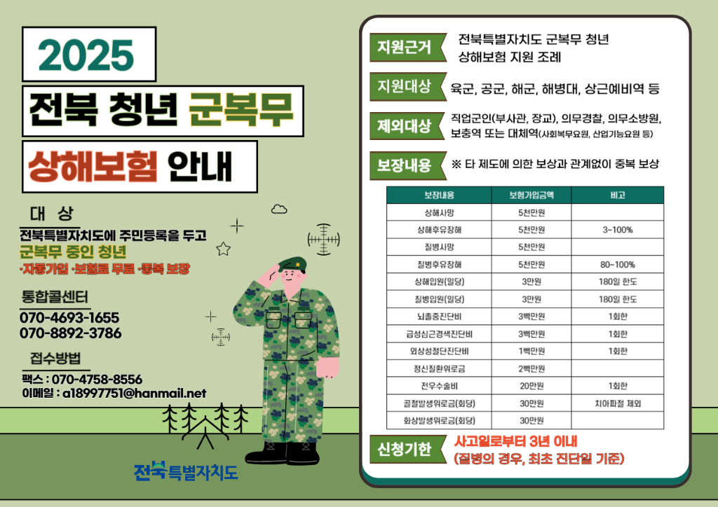 2025년 군복무 웹포스터 (2)