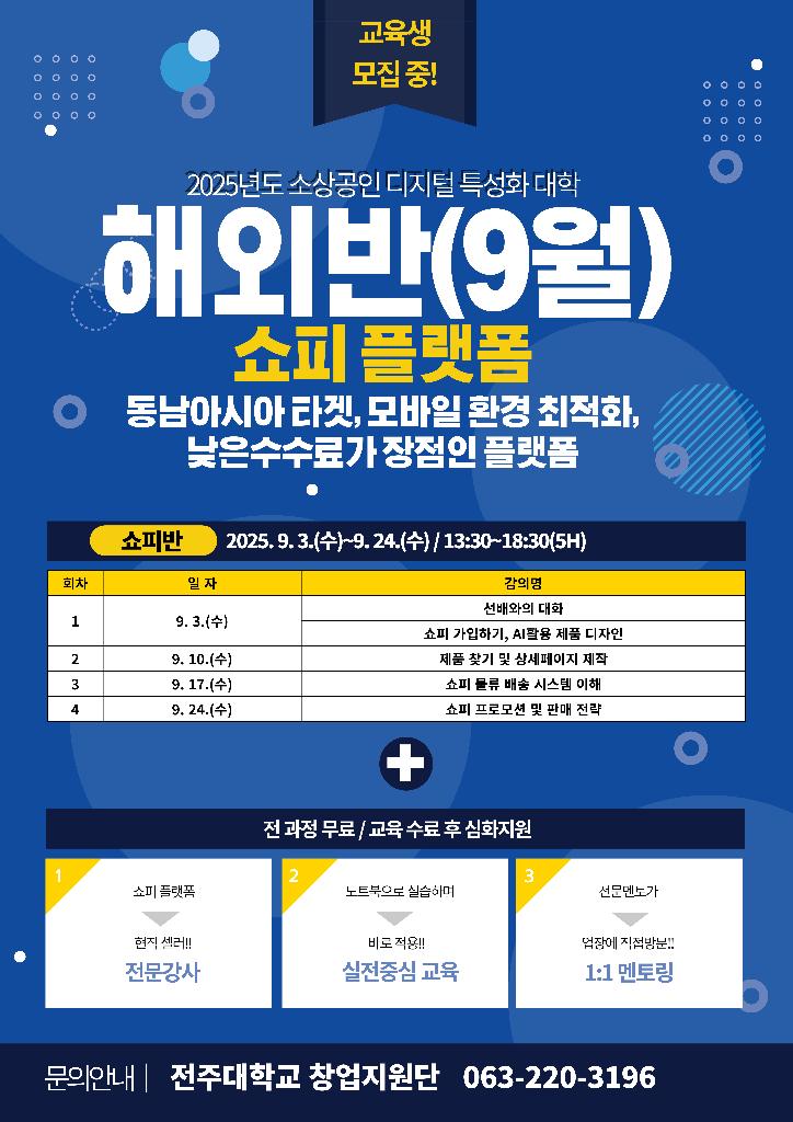 쇼피반