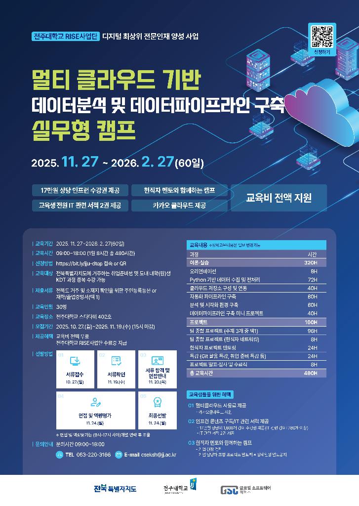 (홍보 포스터) 디지털 최상위 전문인재 양성과정 (3)