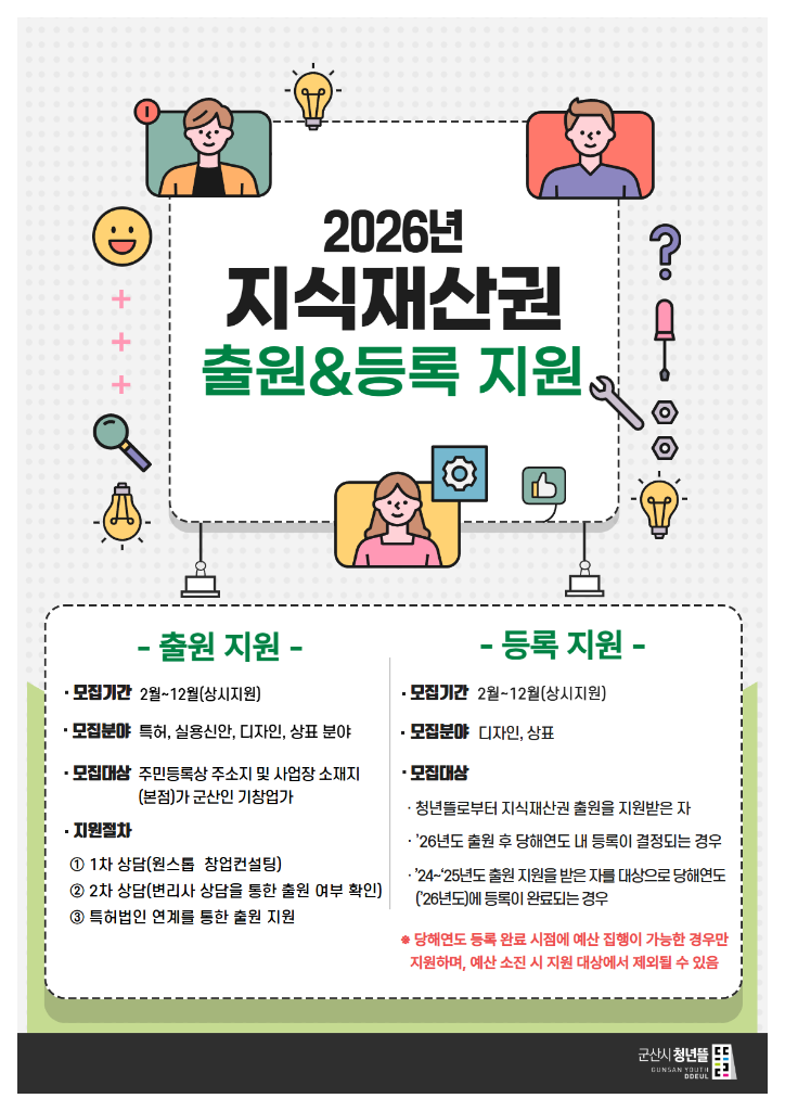 2026년 지식재산권 출원&등록 지원 포스터 (1)