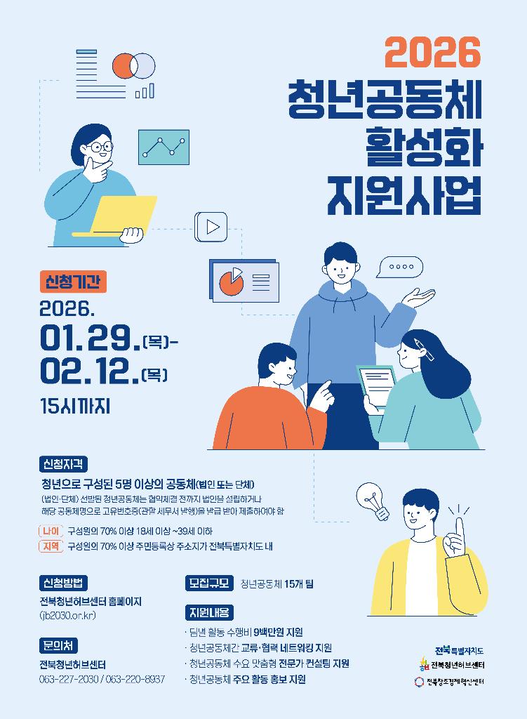 2026년 청년공동체 활성화 지원 홍보포스터