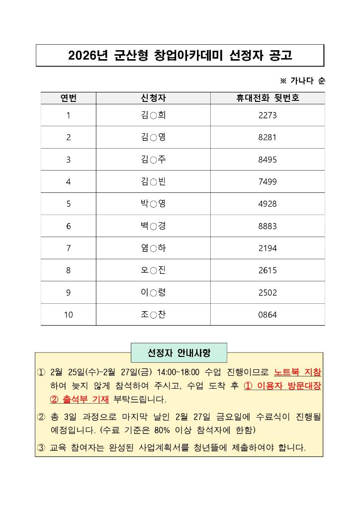 2026년 군산형 창업아카데미 선정자 공고_page-0001
