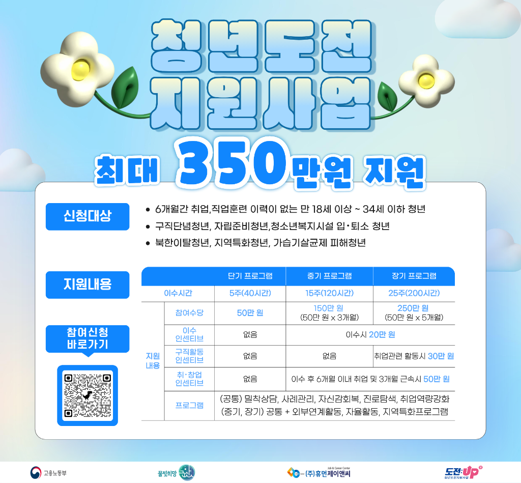 군산시청년도전지원사업_홍보물