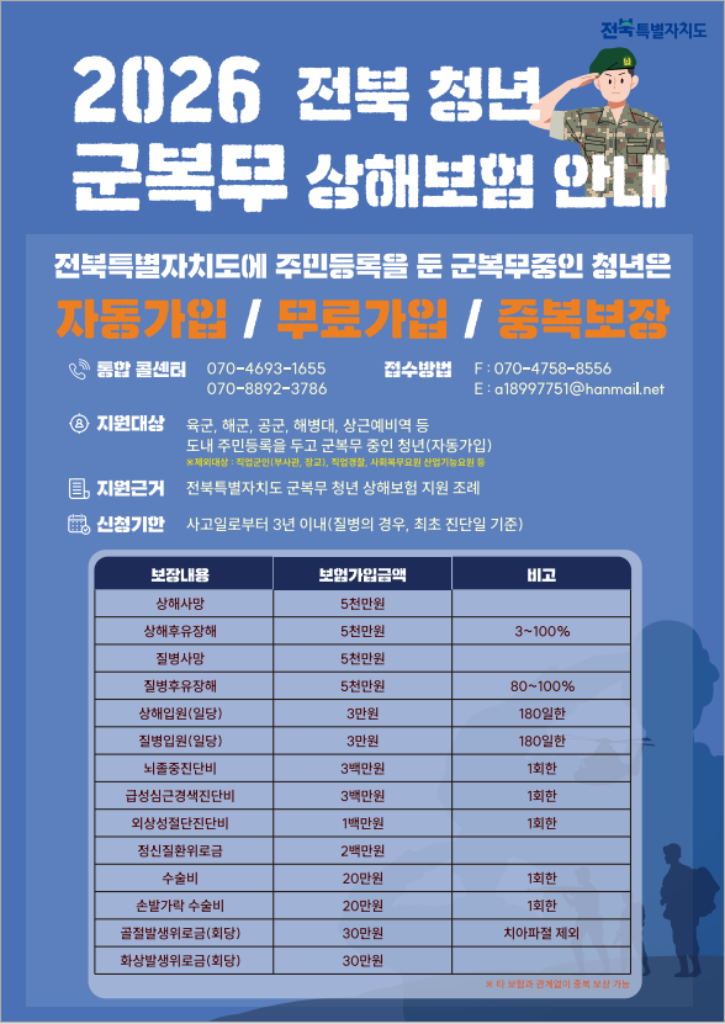 군복무 상해보험 웹포스터