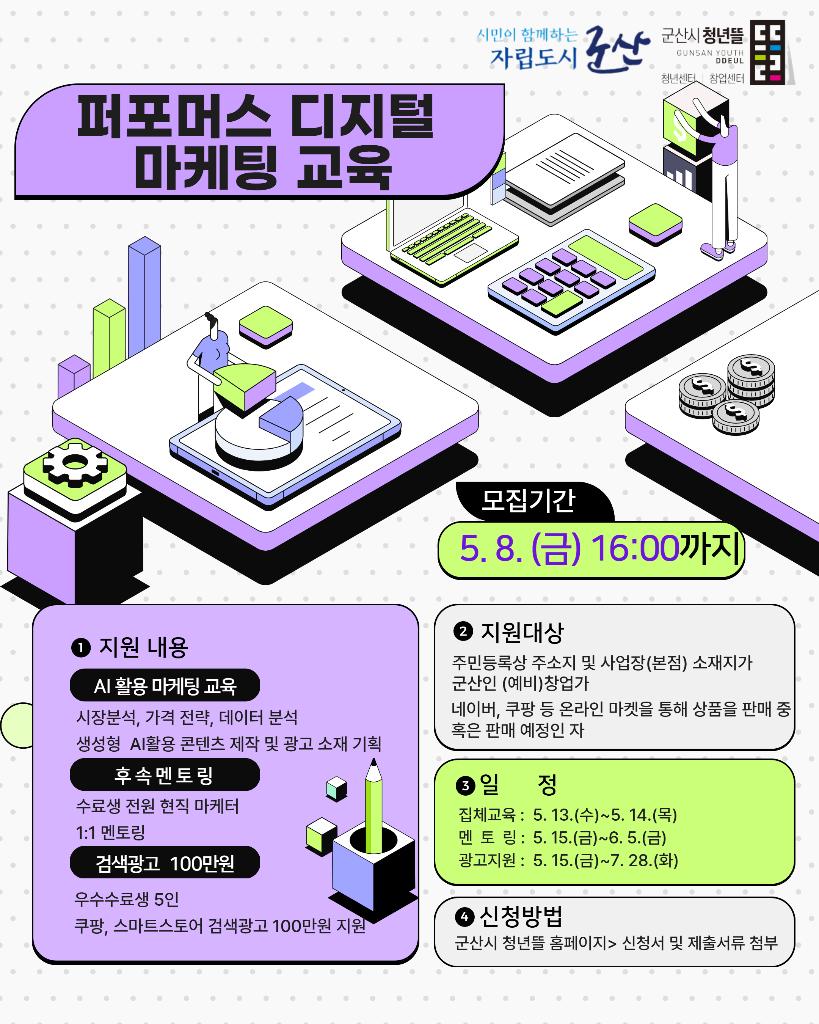 2026 퍼포먼스 디지털 마케팅 교육 포스터