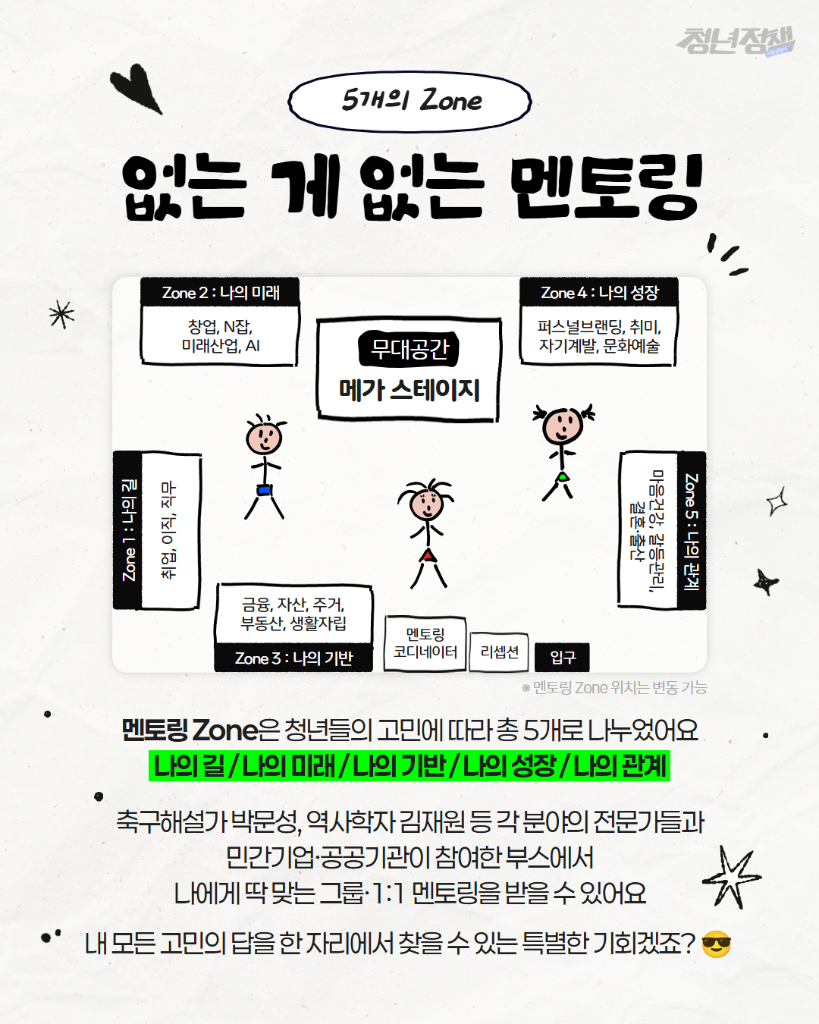 05. 멘토링 콘서트 5