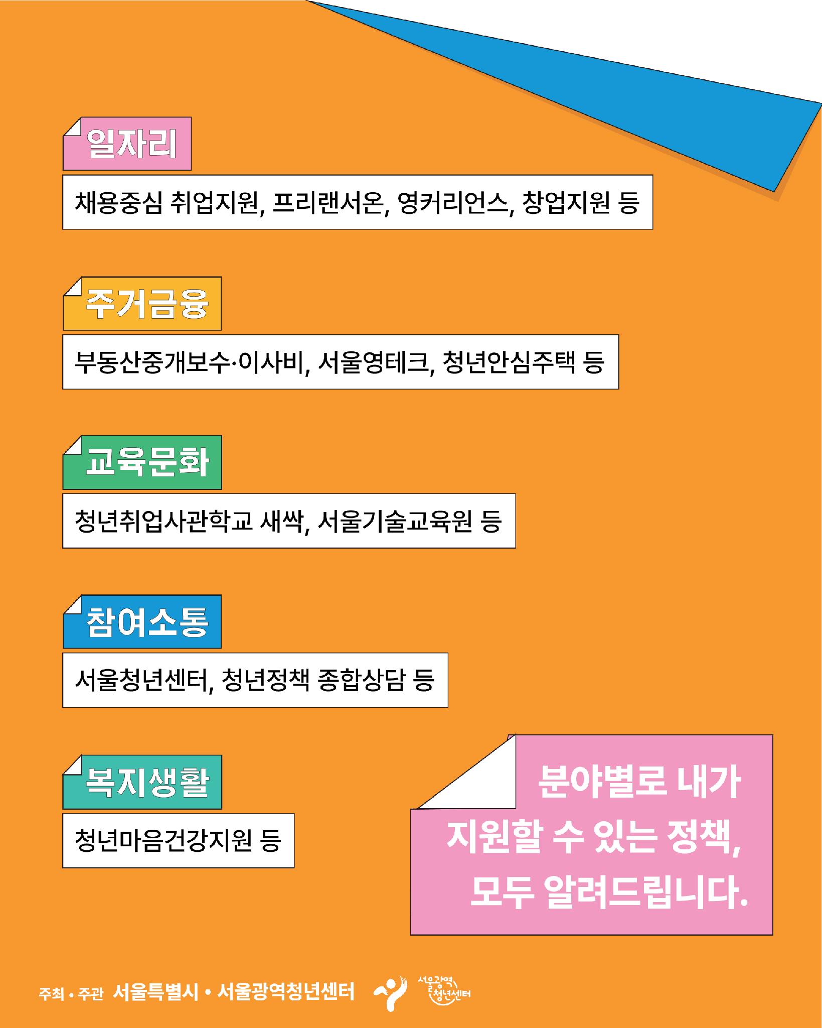 26SYFP_카드뉴스1-4
