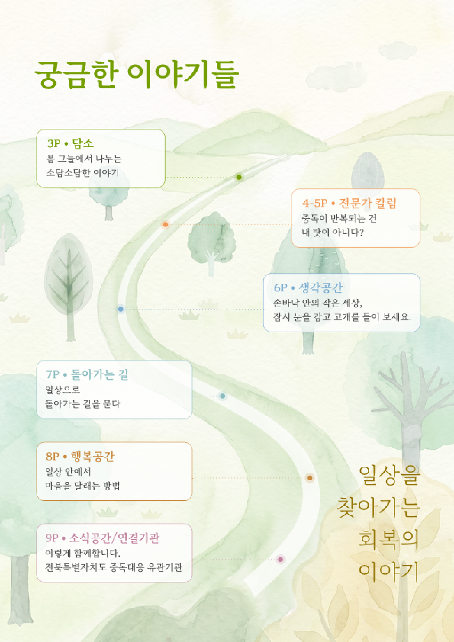 [붙임2] 4대중독 예방 웹소식지 이음공간 1부_2