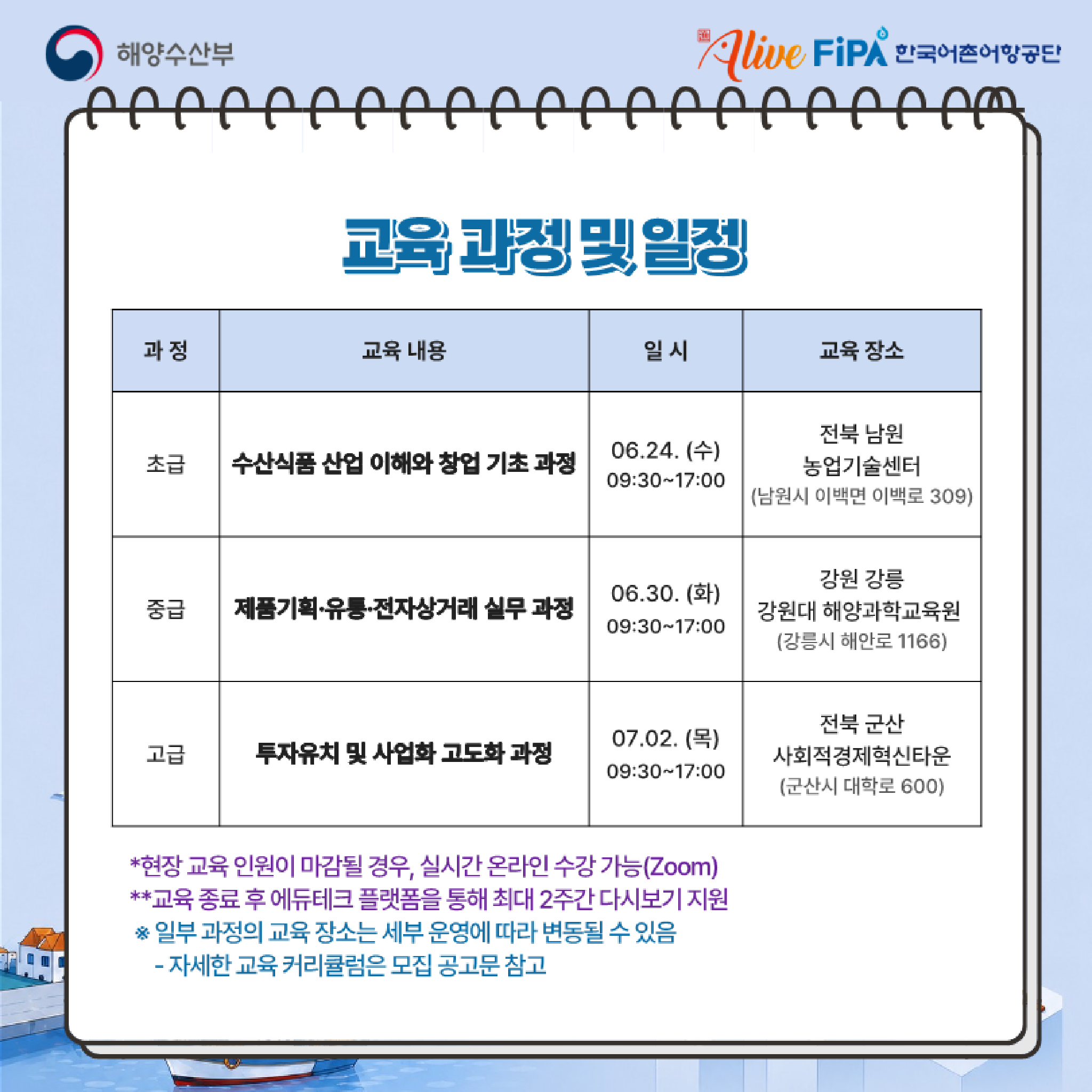2. 수산식품 교육_카드뉴스(창업단계)_4