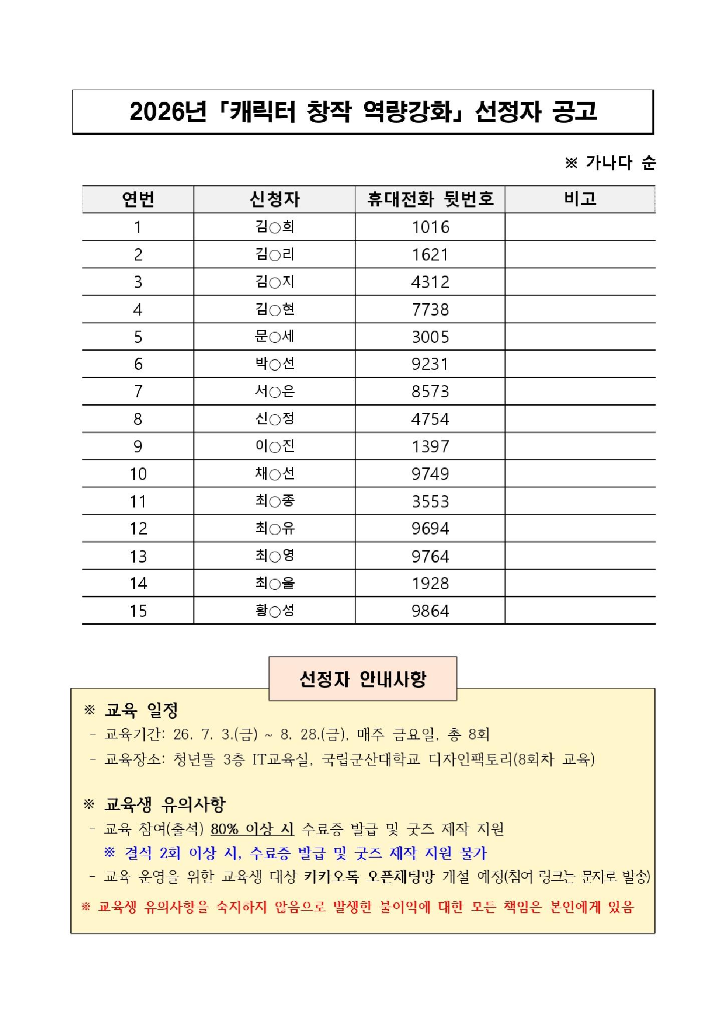 2026년 캐릭터 창작 역량강화 선정자 공고_page-0001