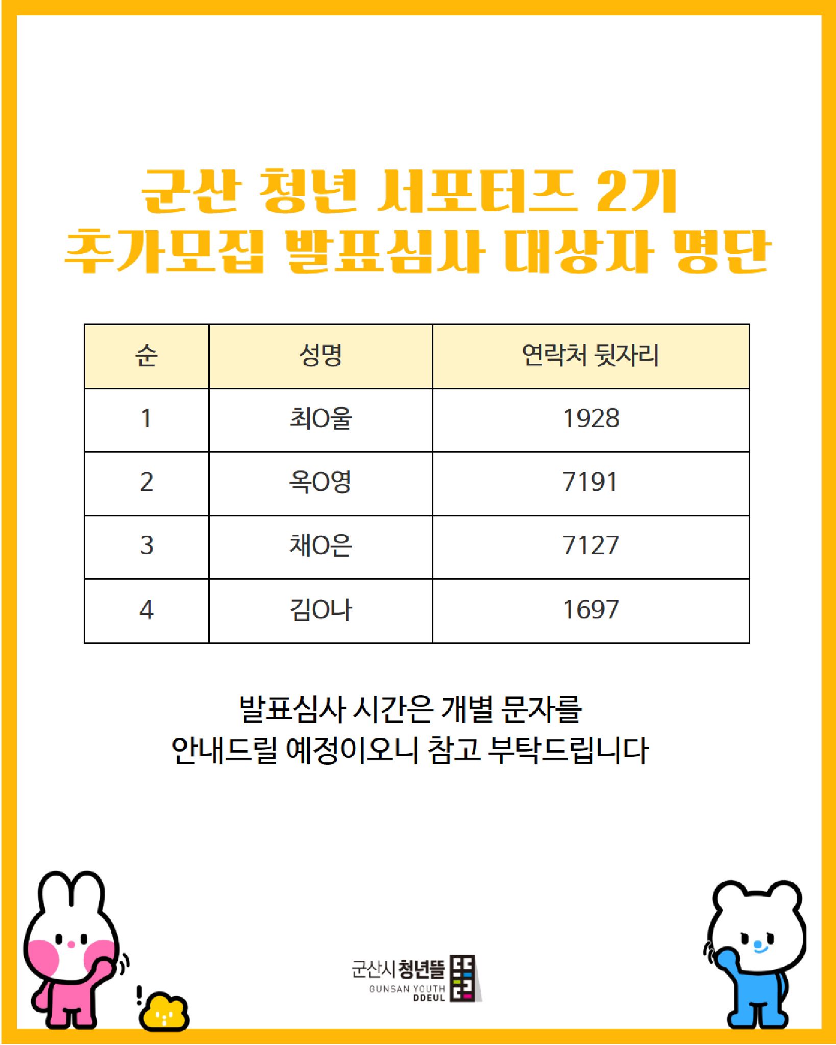 서포터즈 발표심사 명단