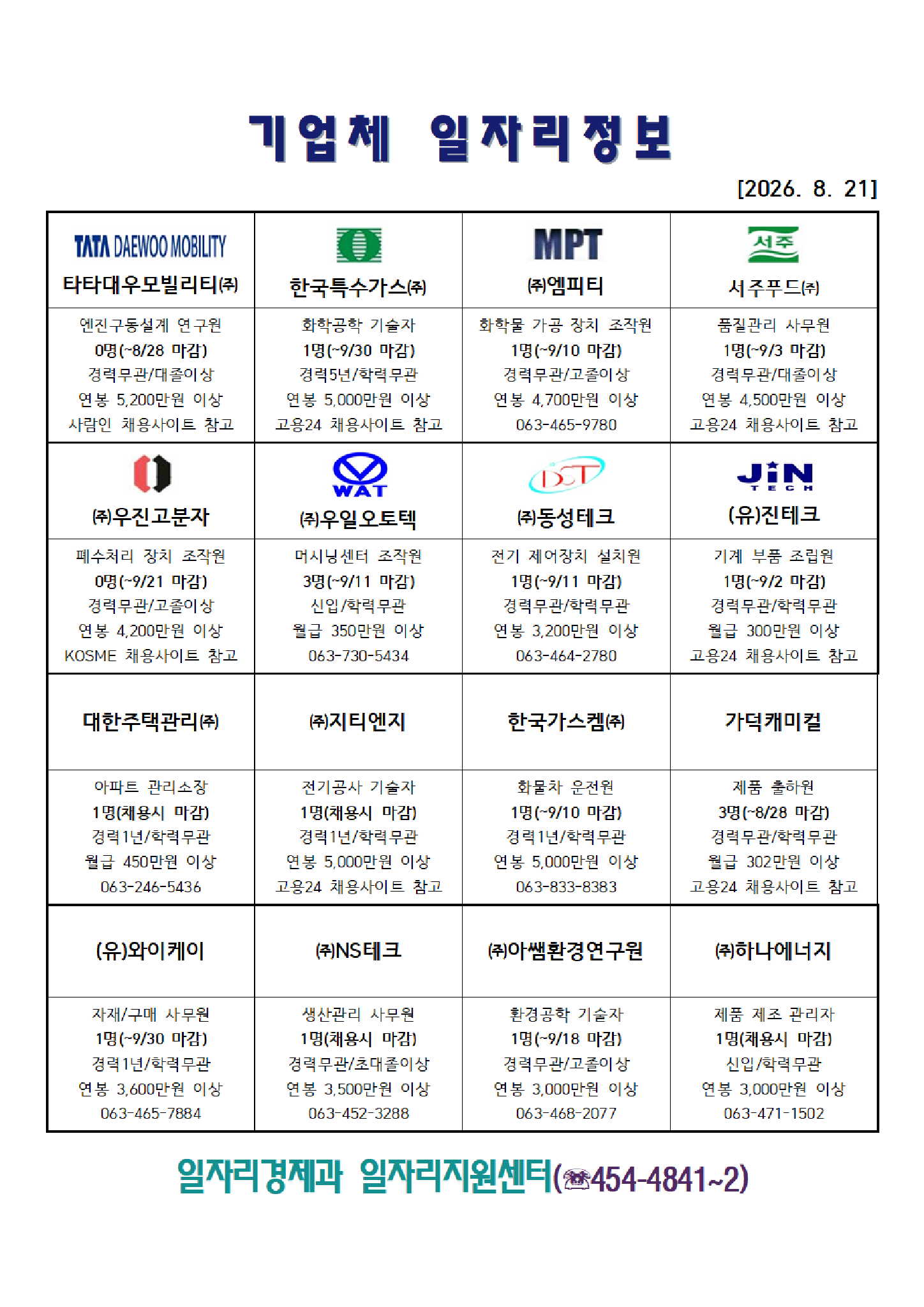 [군산시] 기업체 일자리정보(2026. 8. 21.)