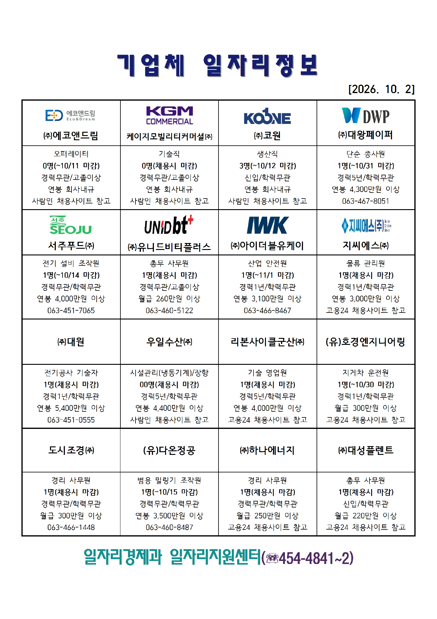 [군산시] 기업체 일자리정보(2026. 10. 2.)