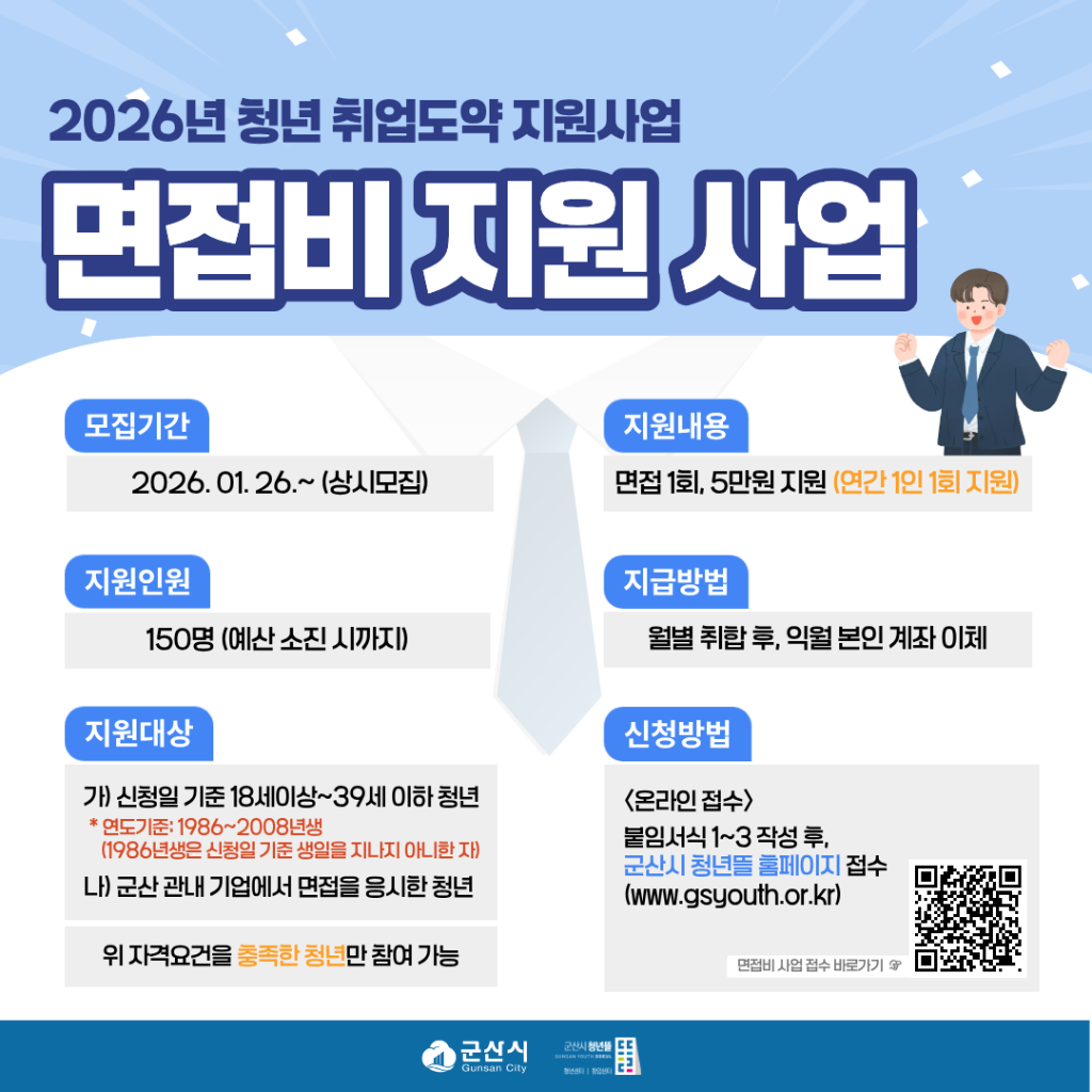 청년 구직자 관내 기업 면접비 지원 사업