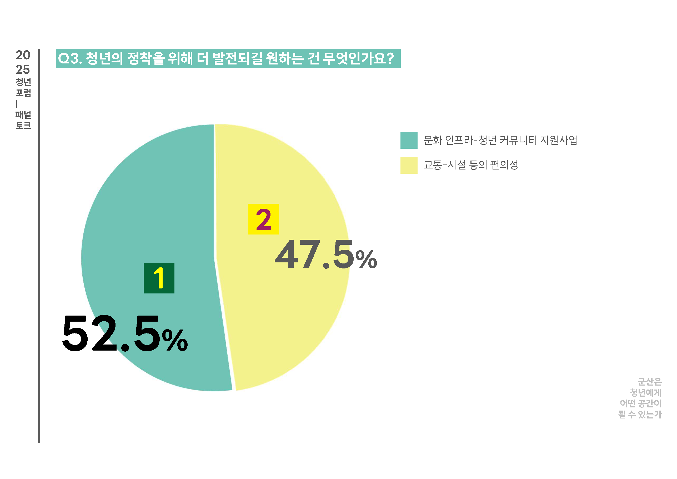 프로젝트 제작물 포스터